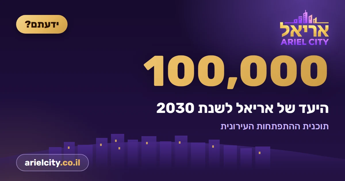ידעתם? היעד של אריאל לשנת 2030 · 6.10