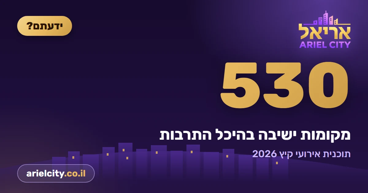 ידעתם? על היכל התרבות של אריאל · 6.10